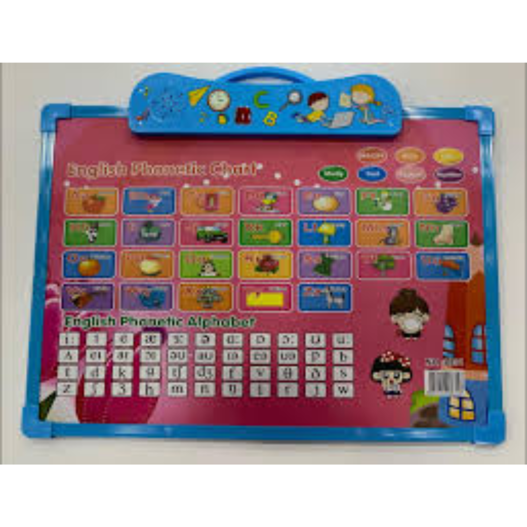 Phonetic Alphabet Toys